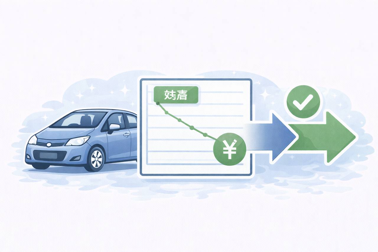 ローンが残っているサムネイル