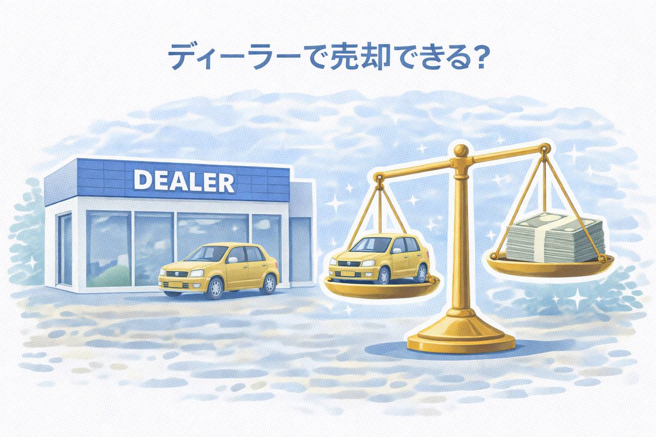 ディーラーで売却サムネイル