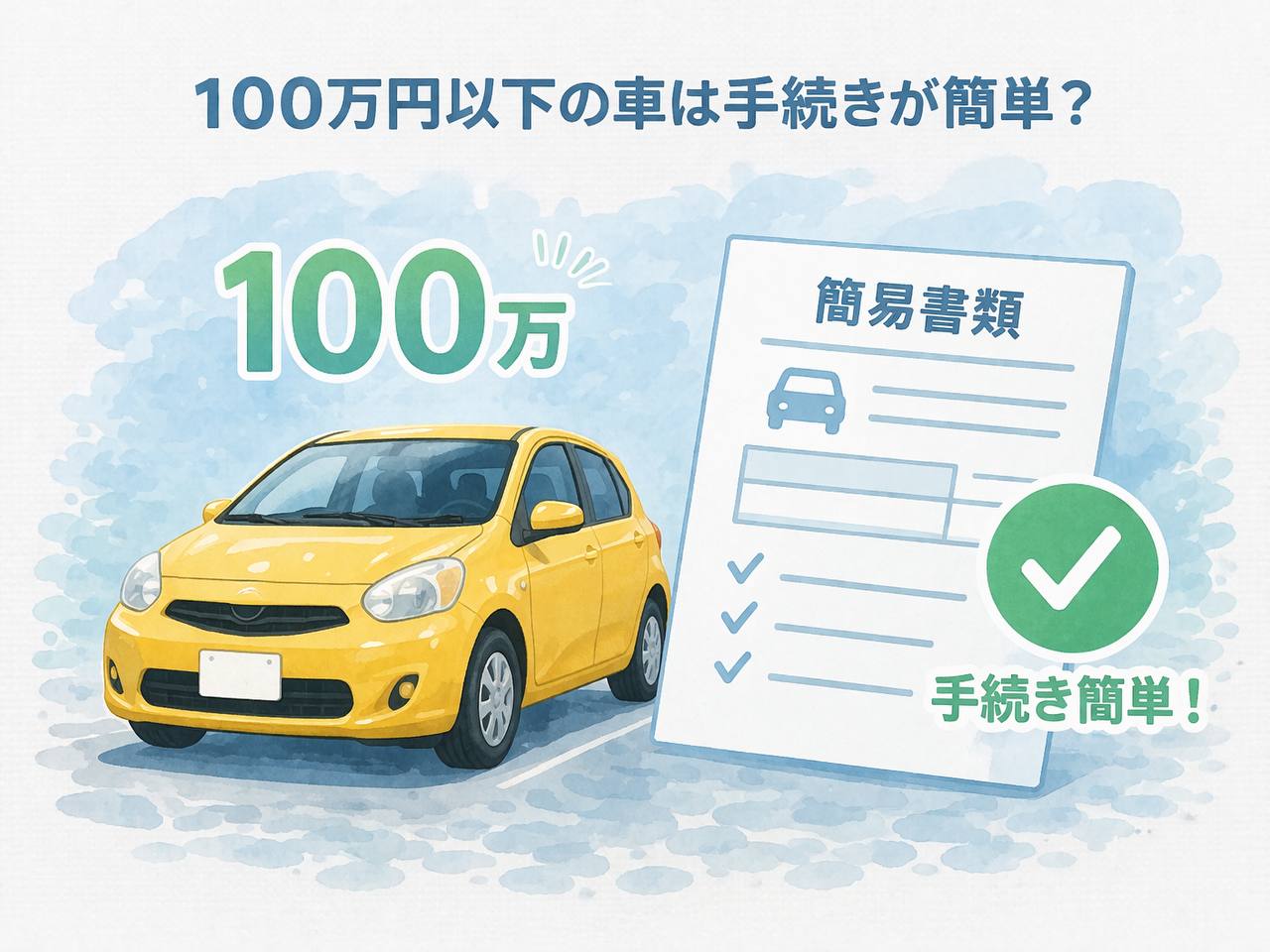 100万円以下の簡易手続きサムネイル