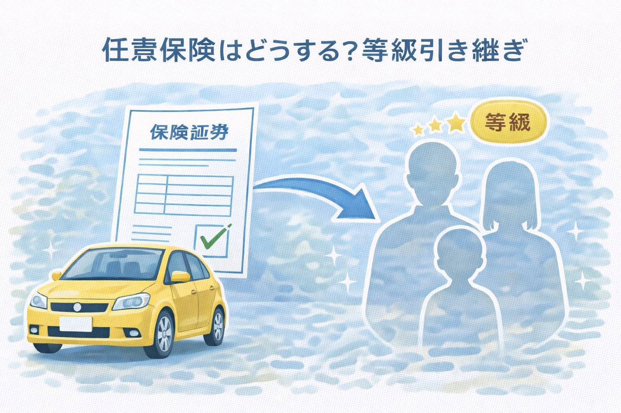 任意保険の等級引き継ぎサムネイル